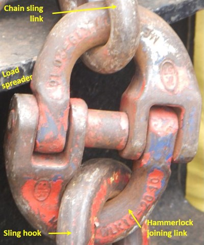 Figure 3: Hammerlock joining link